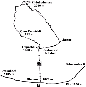 Skizze Rundwanderung zum Chebodensee